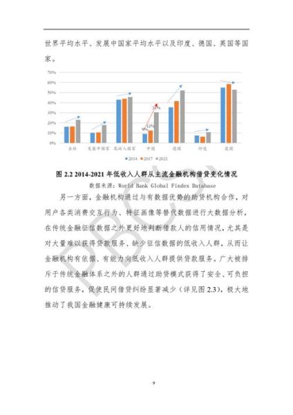 互联网金融产业如何赚钱_互联网金融产业有哪些风险