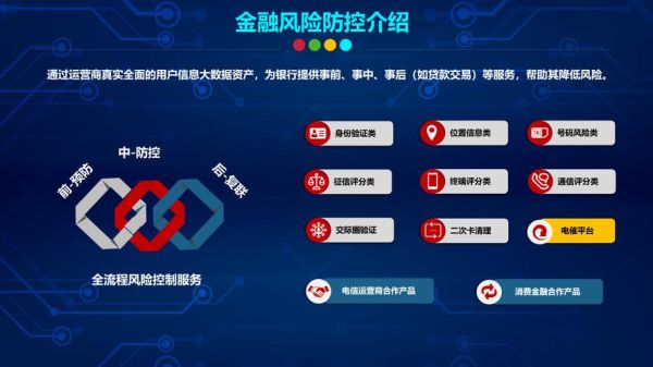 互联网金融产业如何赚钱_互联网金融产业有哪些风险