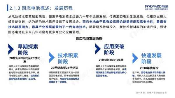 电池研究前景怎么样_未来电池技术突破点在哪