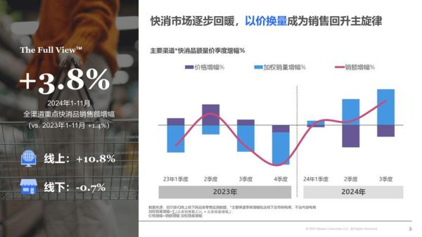 销售发展趋势_未来销售前景如何