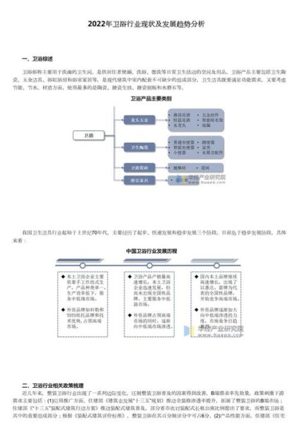 2014年卫浴行业发展趋势_2014年卫浴品牌竞争格局