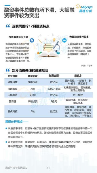 互联网医疗产品是什么_有哪些常见类型