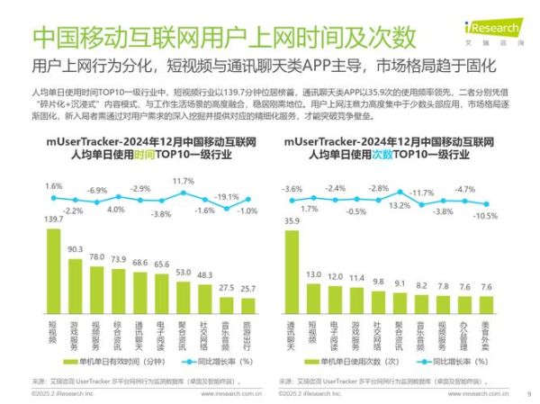 2014移动互联网发展趋势_如何抓住移动流量红利