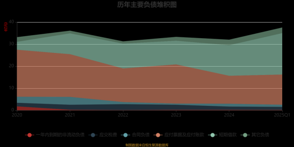 浙江互联网发展前景_如何抓住红利