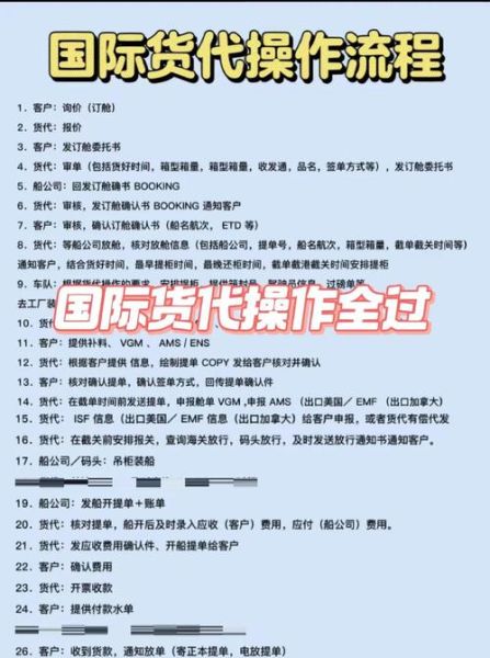 国际货代公司怎么选_国际货代费用如何计算