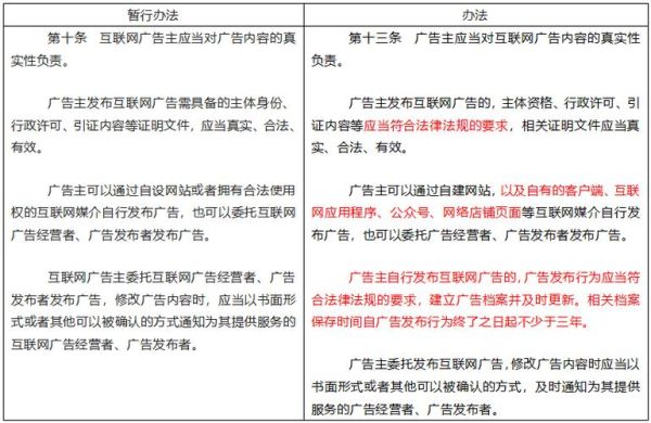 日本互联网广告监管规定_如何合规投放广告