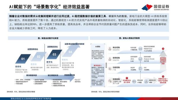 电子信息行业未来趋势_如何抓住新机遇