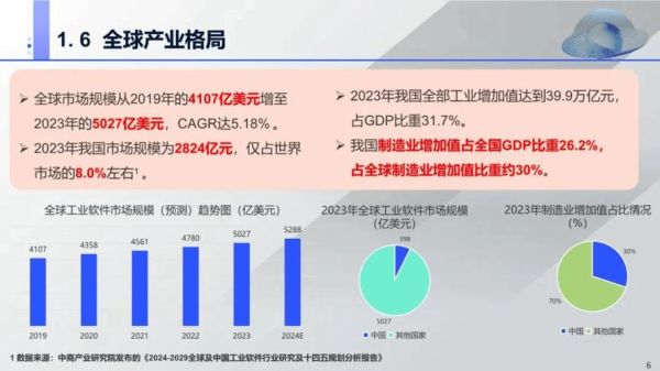 电子信息行业未来趋势_如何抓住新机遇