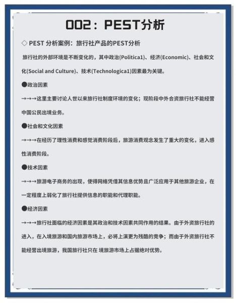 互联网金融pest分析怎么做_监管政策对行业影响