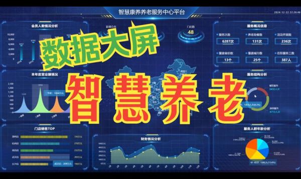 互联网养老模式有哪些_居家智慧养老靠谱吗