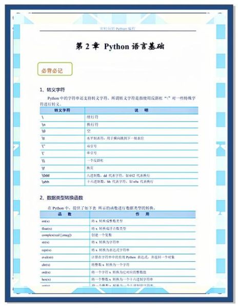 如何自学Python_零基础入门Python要多久