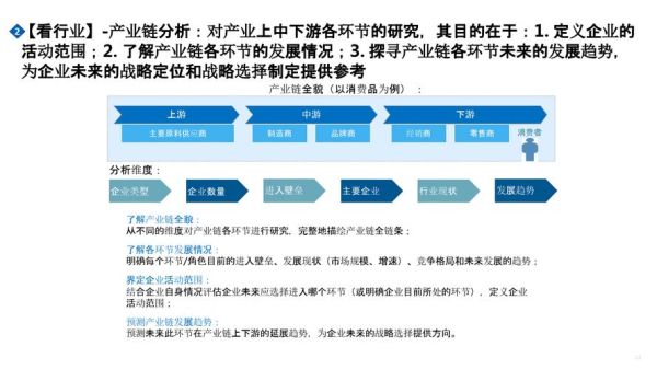 软件行业社会环境变化_如何影响企业战略