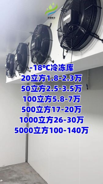 冷库前景怎么样_冷库投资多少钱