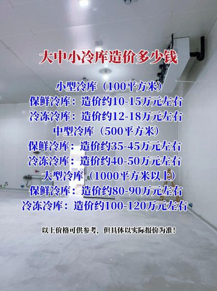 冷库前景怎么样_冷库投资多少钱