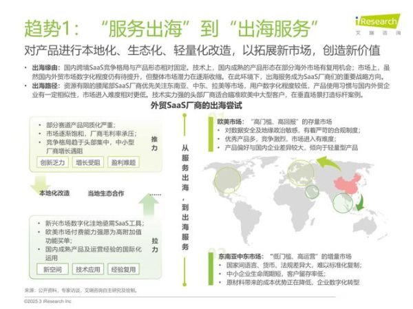 贸易行业未来趋势_外贸企业如何转型