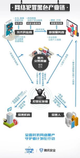 互联网金融适应型战略是什么_如何落地执行