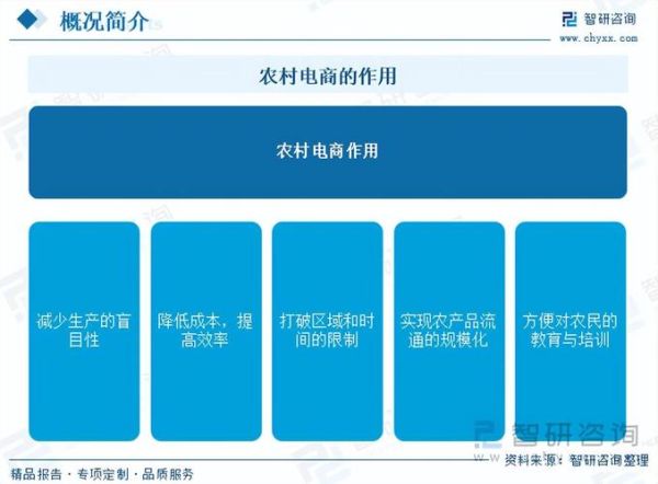 电子未来前景_电子行业值得投资吗