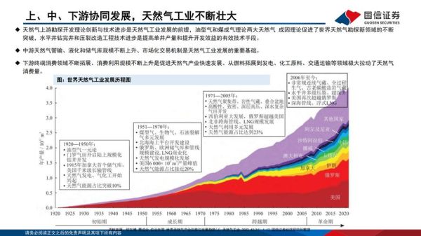 燃气发电成本构成_燃气发电与燃煤发电对比