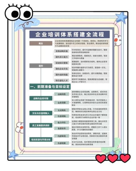 企业管理培训哪家好_企业管理常见问题有哪些