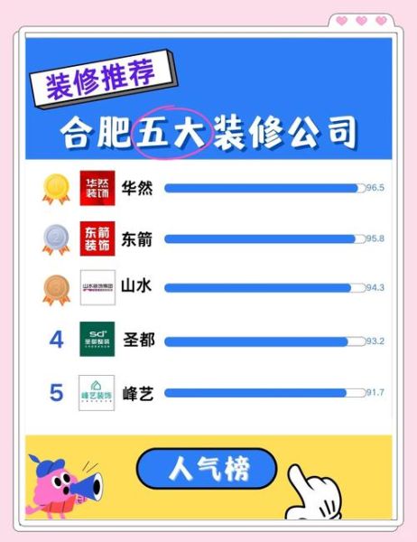 互联网装修平台靠谱吗_2024年还能赚钱吗