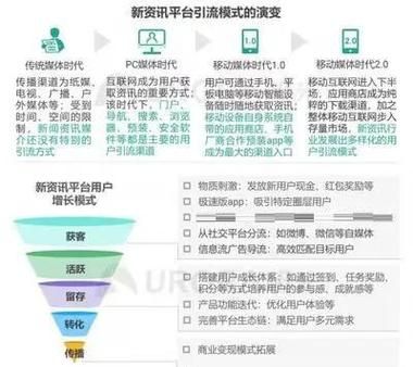 2018年互联网格局_移动互联网红利还在吗