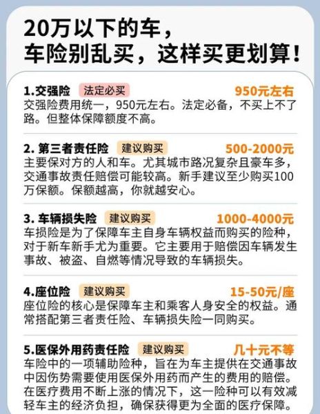 互联网车险怎么买最划算_网上投保流程详解