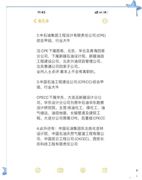 化工设计院前景怎么样_化工设计院薪资待遇