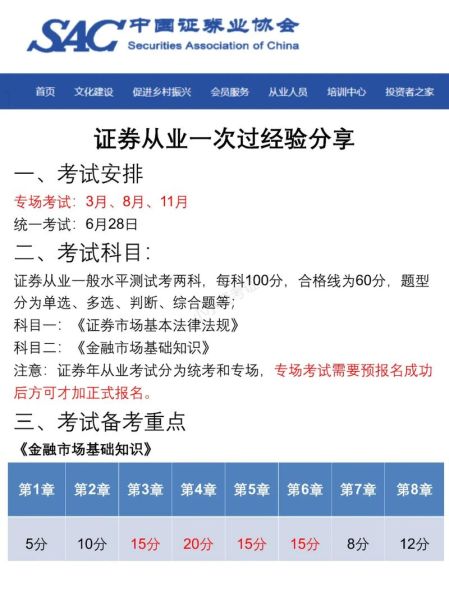 证券行业前景如何_证券从业资格考试难吗