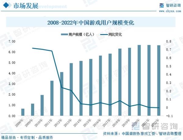 2021年互联网行业发展趋势_未来十年哪些岗位最吃香