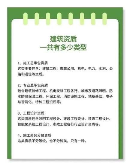 南京建筑公司怎么选_南京建筑资质代办哪家好