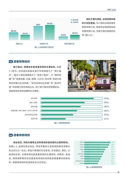 互联网旅游国内外研究现状_未来发展趋势