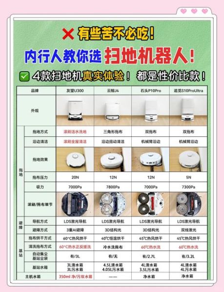扫地机器人哪个牌子好_扫地机器人怎么选