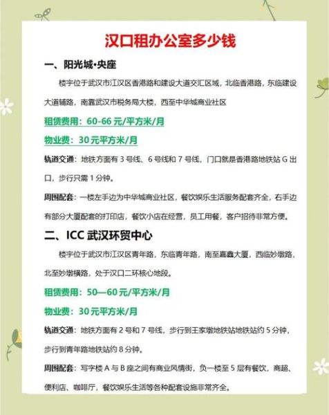 租写字楼哪个平台靠谱_办公室租赁价格怎么算