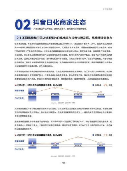 日化行业2024年趋势_消费者最关注什么