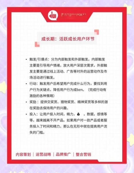 互联网公司如何分析用户行为_提升留存率的实战方法