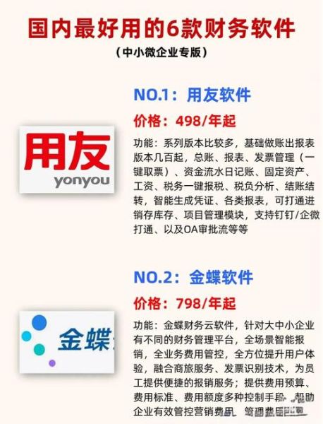 财务软件哪家好_中小企业如何选型