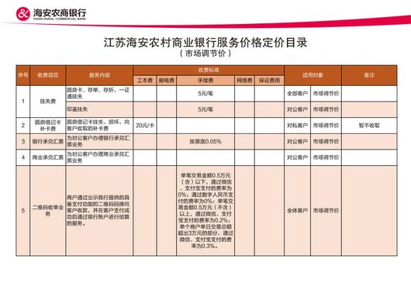 工业互联网费用多少钱_工业互联网平台收费模式