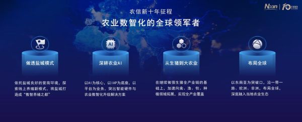 农牧业如何转型_农牧业未来发展趋势