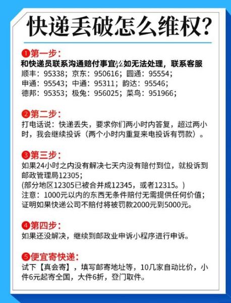 快递投诉最多的问题有哪些_如何有效维权