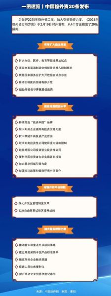 中国互联网国外控股_外资如何合规落地