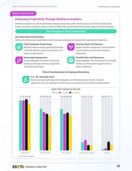互联网行业外包报告_外包趋势有哪些