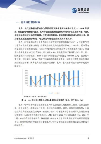 电气设备行业前景怎么样_如何选择高潜力细分赛道