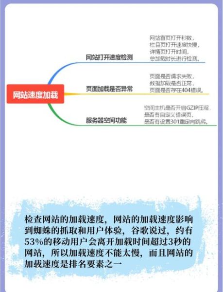 SEO数据分析怎么做_未来发展前景如何