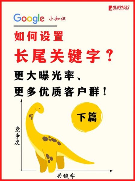 如何提升网站权重_长尾关键词怎么选