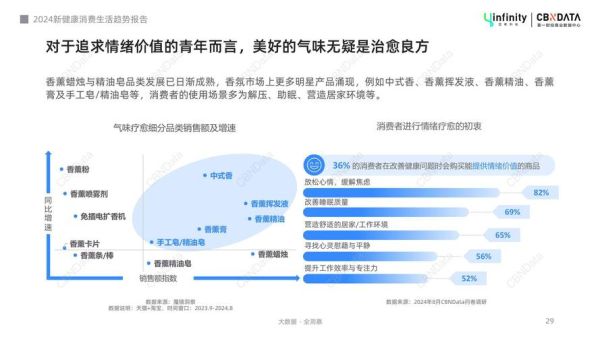 大健康行业前景怎么样_如何抓住健康消费新趋势