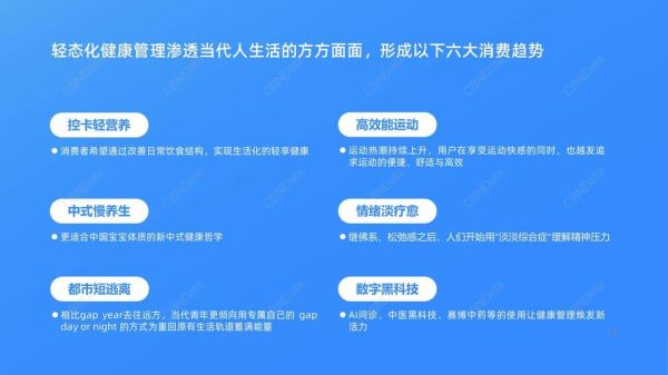 大健康行业前景怎么样_如何抓住健康消费新趋势