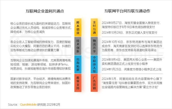 移动互联网的优势有哪些_移动互联网的劣势是什么