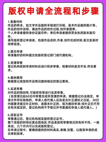 音乐版权如何申请_网络音乐平台合规要求