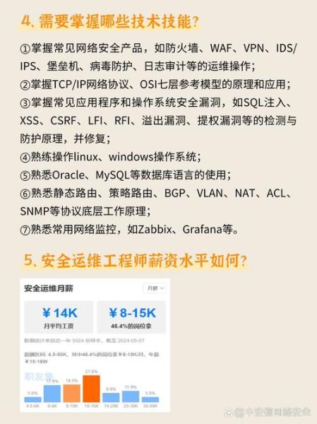 互联网安全行业前景如何_网络安全工程师需要学什么