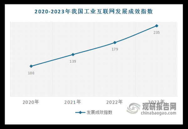 互联网行业如何快速转型_2024年SEO新趋势